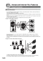 Preview for 120 page of Panasonic Workio DP-1820P Operating Instructions Manual