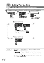 Preview for 140 page of Panasonic Workio DP-1820P Operating Instructions Manual