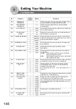 Preview for 146 page of Panasonic Workio DP-1820P Operating Instructions Manual