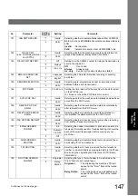 Preview for 147 page of Panasonic Workio DP-1820P Operating Instructions Manual