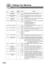 Preview for 148 page of Panasonic Workio DP-1820P Operating Instructions Manual