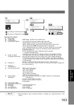 Preview for 163 page of Panasonic Workio DP-1820P Operating Instructions Manual