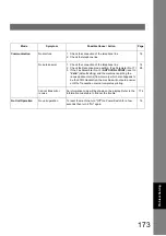 Preview for 173 page of Panasonic Workio DP-1820P Operating Instructions Manual