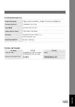 Preview for 185 page of Panasonic Workio DP-1820P Operating Instructions Manual