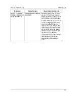 Preview for 127 page of Panasonic WORKIO DP-C106 Operating Instructions Manual