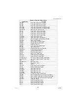 Preview for 273 page of Panasonic Workio DP-C305 Service Manual