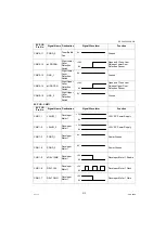 Preview for 313 page of Panasonic Workio DP-C305 Service Manual