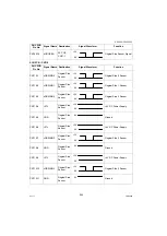 Preview for 362 page of Panasonic Workio DP-C305 Service Manual