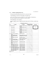 Preview for 499 page of Panasonic Workio DP-C305 Service Manual