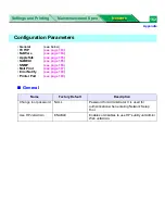 Preview for 162 page of Panasonic WORKIO DP-CL21 Network Manual