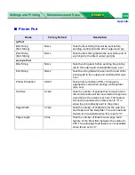 Preview for 169 page of Panasonic WORKIO DP-CL21 Network Manual