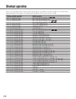 Предварительный просмотр 28 страницы Panasonic WV-CP620/G Series Operating Instructions Manual