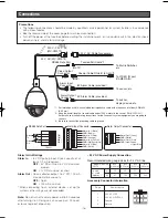 Preview for 18 page of Panasonic WV-CW970 Operating Instructions Manual