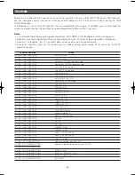 Preview for 52 page of Panasonic WV-CW970 Operating Instructions Manual