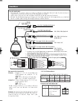 Preview for 79 page of Panasonic WV-CW970 Operating Instructions Manual