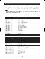 Preview for 114 page of Panasonic WV-CW970 Operating Instructions Manual
