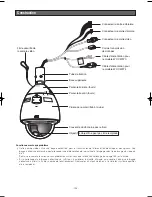 Preview for 134 page of Panasonic WV-CW970 Operating Instructions Manual