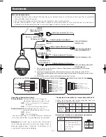 Preview for 141 page of Panasonic WV-CW970 Operating Instructions Manual