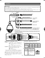 Preview for 203 page of Panasonic WV-CW970 Operating Instructions Manual