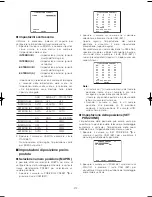 Preview for 272 page of Panasonic WV-CW970 Operating Instructions Manual
