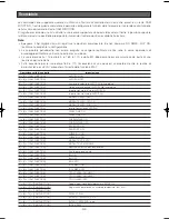 Preview for 300 page of Panasonic WV-CW970 Operating Instructions Manual