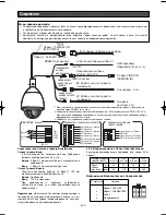 Preview for 329 page of Panasonic WV-CW970 Operating Instructions Manual