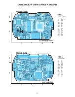 Preview for 26 page of Panasonic WV-CW970 Service Manual
