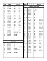 Preview for 47 page of Panasonic WV-CW970 Service Manual