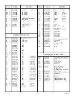 Preview for 48 page of Panasonic WV-CW970 Service Manual