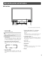 Предварительный просмотр 9 страницы Panasonic WV-LW2200 Operating Instructions Manual