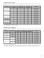 Предварительный просмотр 11 страницы Panasonic WV-LW2200 Operating Instructions Manual