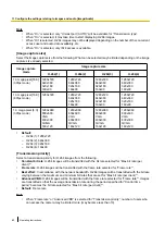 Preview for 80 page of Panasonic WV-SFV310 Operating Instructions Manual