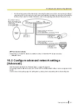 Preview for 143 page of Panasonic WV-SFV310 Operating Instructions Manual