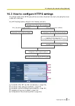 Preview for 157 page of Panasonic WV-SFV310 Operating Instructions Manual