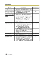 Preview for 208 page of Panasonic WV-SW559 Operating Instructions Manual