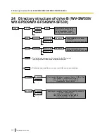 Preview for 212 page of Panasonic WV-SW559 Operating Instructions Manual