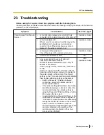 Preview for 213 page of Panasonic WV-SW598 Operating Instructions Manual