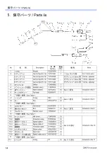 Preview for 14 page of Panasonic YT-CAT503T Series Operating Instructions Manual