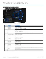 Preview for 10 page of PANAVISION Millennium DXL Operation Manual