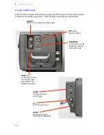 Предварительный просмотр 6 страницы PANAVISION SSR Operation Manual