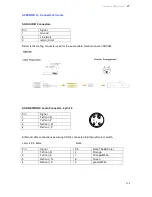 Предварительный просмотр 29 страницы PANAVISION SSR Operation Manual