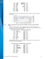 Предварительный просмотр 16 страницы P&E Microcomputer Systems CYCLONE User Manual