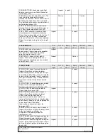 Preview for 21 page of P&M Aviation QUIK Maintenance Manual