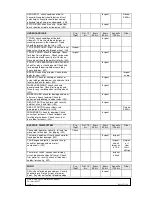 Preview for 22 page of P&M Aviation QUIK Maintenance Manual