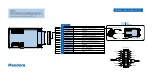 Предварительный просмотр 9 страницы Pandora Mini User Manual