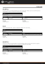 Preview for 5 page of Panduit ATLONA AT-UHD-CLSO-601 Application Programming Interface