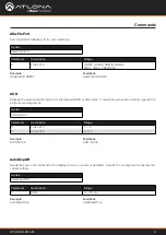 Preview for 6 page of Panduit ATLONA AT-UHD-CLSO-601 Application Programming Interface