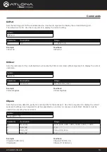 Preview for 10 page of Panduit ATLONA AT-UHD-CLSO-601 Application Programming Interface