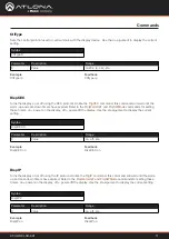 Preview for 11 page of Panduit ATLONA AT-UHD-CLSO-601 Application Programming Interface