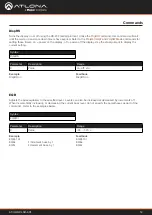 Preview for 12 page of Panduit ATLONA AT-UHD-CLSO-601 Application Programming Interface